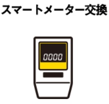スマートメーター